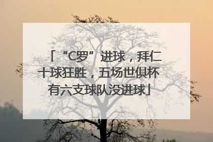 “C罗”进球，拜仁十球狂胜，五场世俱杯有六支球队没进球