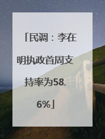 民调：李在明执政首周支持率为58.6%